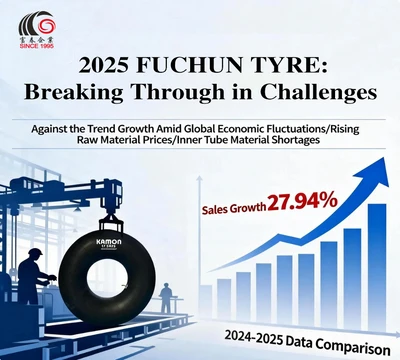 Fuchun Tire 2025 -vuosi